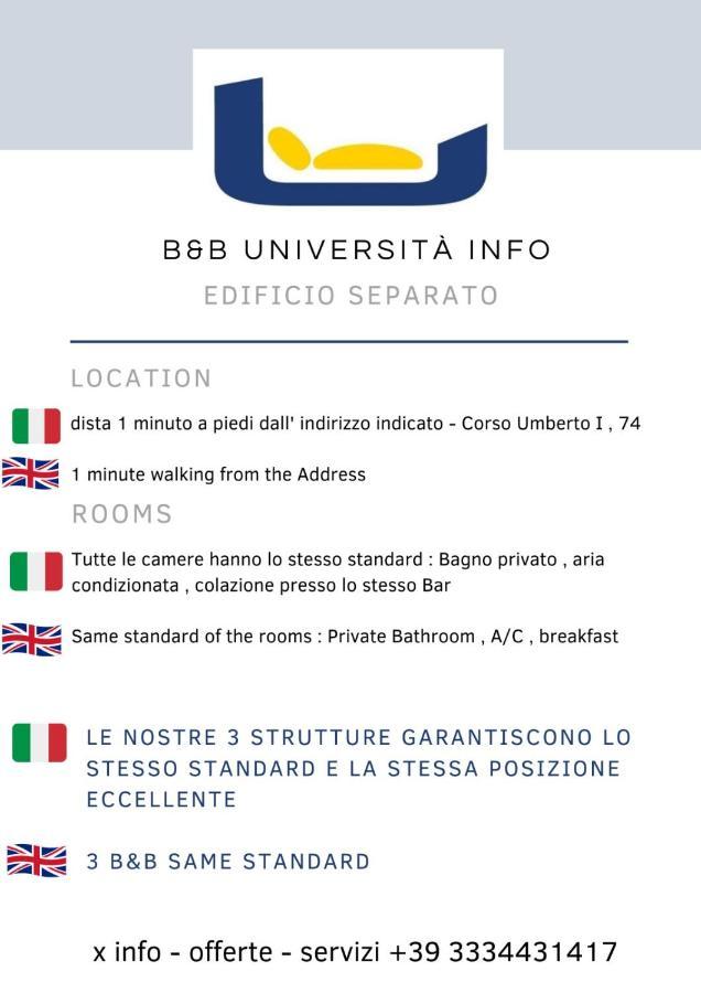 B&B Universita Naples Luaran gambar